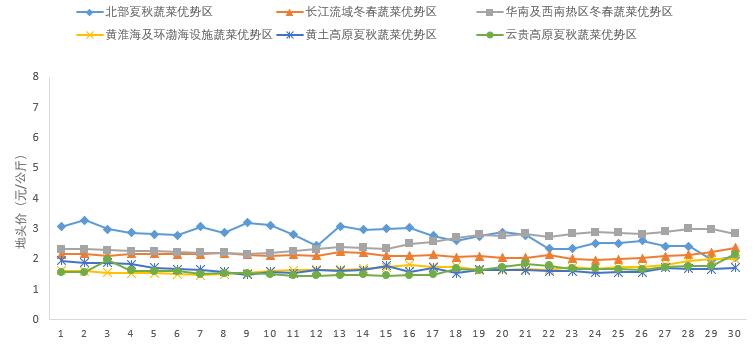 W020220705454041883216