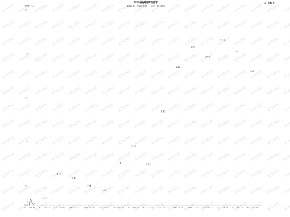 77bb654998f1433bb1e411791d12c50b