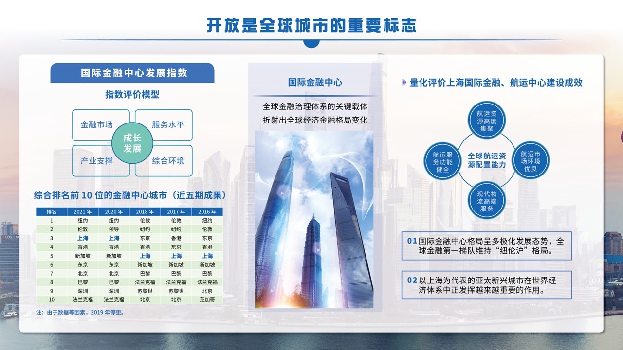 幻灯片11