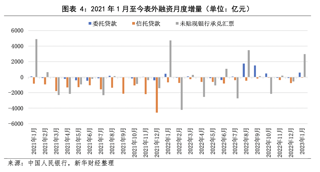 截屏2023-02-19 12.04.18.png