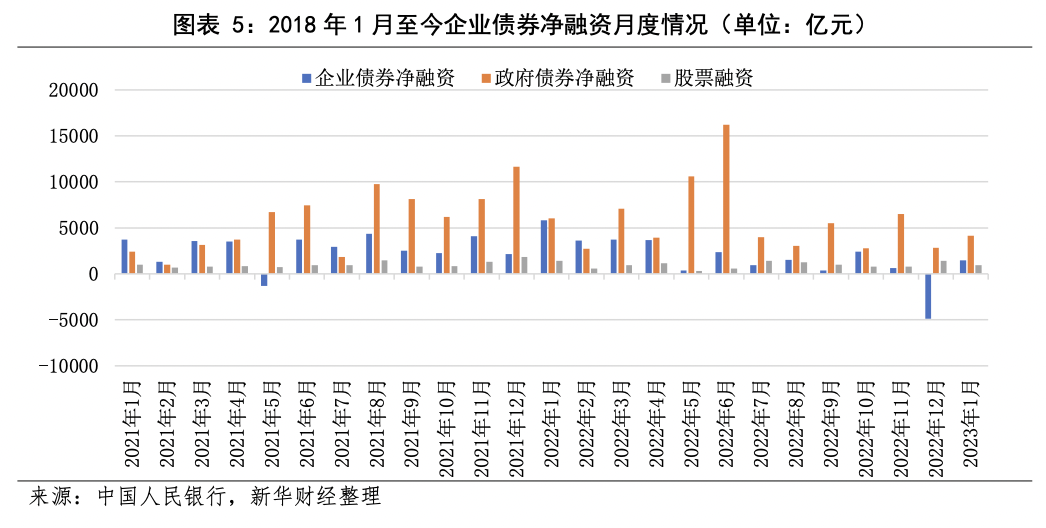 截屏2023-02-19 12.04.27.png