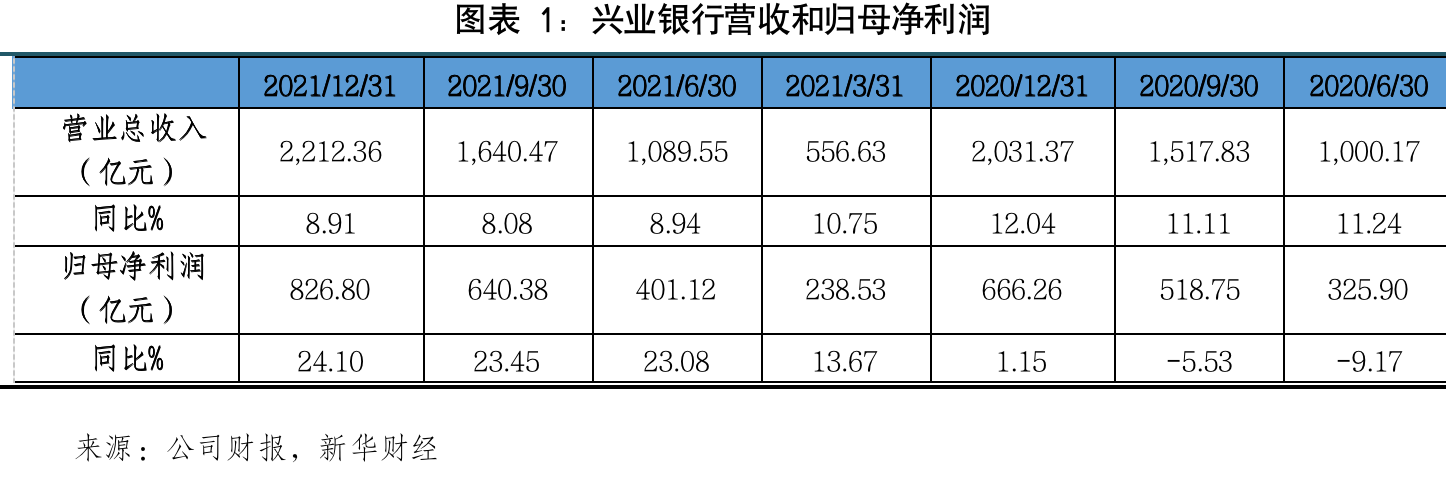 截屏2022-04-07 下午12.36.07.png