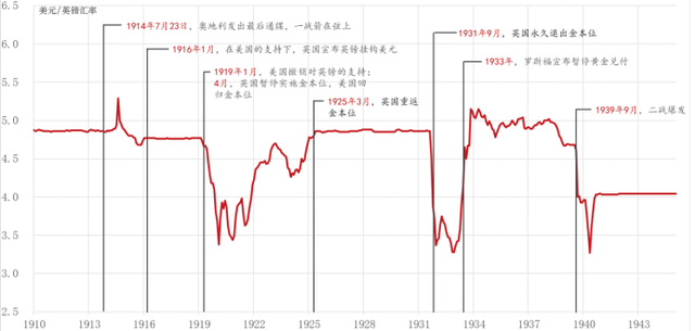 54fbb2fb43166d2268a36c82cbaa31fd9152d267