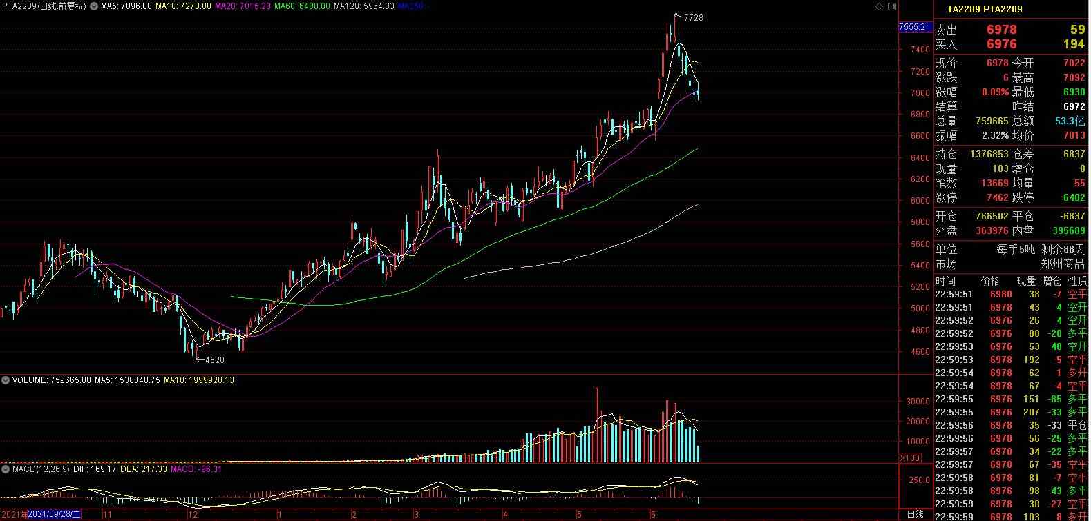 XxjccbC007001_20220619_CBMSN0A002.jpg XxjccbC007001_20220619_CBMSN0A002.jpg