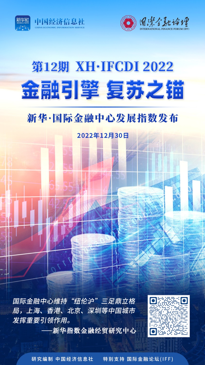 XH·IFCDI国际金融中心报告显示：亚洲国际金融中心引领者角色日益凸显