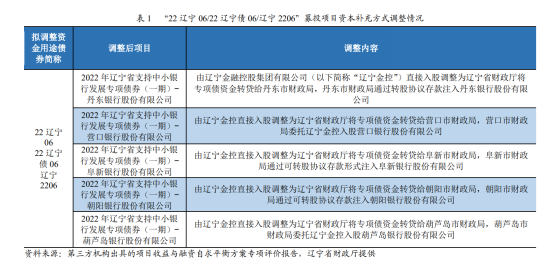 D25101620271093722575_w554h269 D25101620271093722575_w554h269