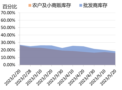 7b02be247d6993410bdff51ede1367b.png