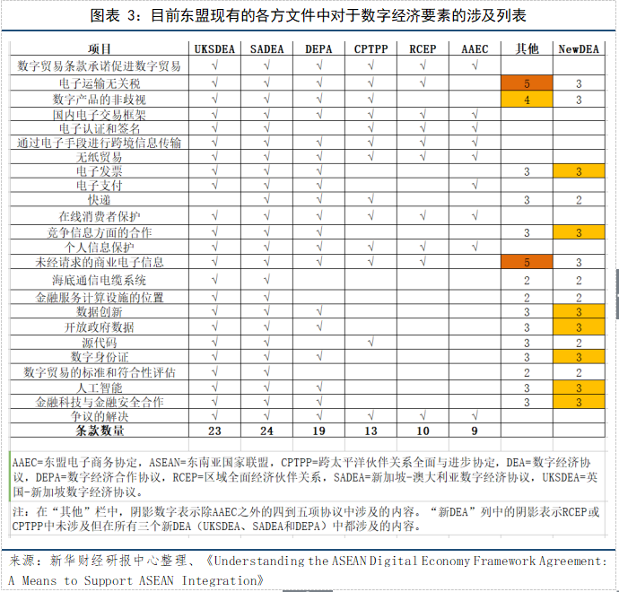 图表三.png