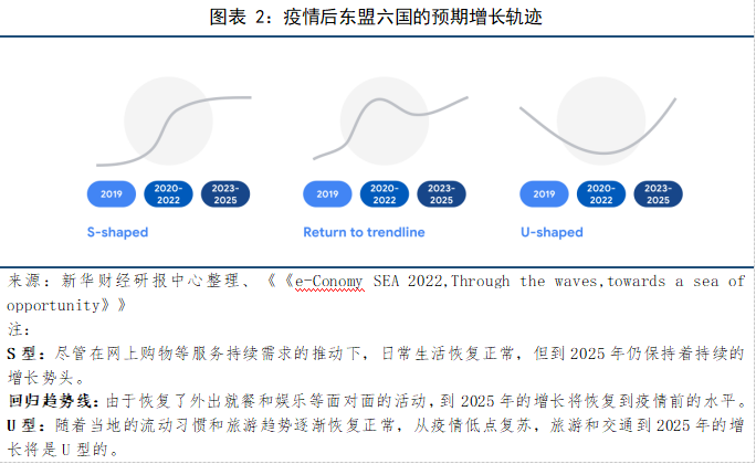 图表二.png