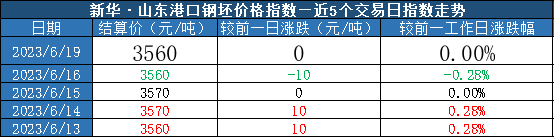 011d2acca31e4275ae435810a492cc28.png