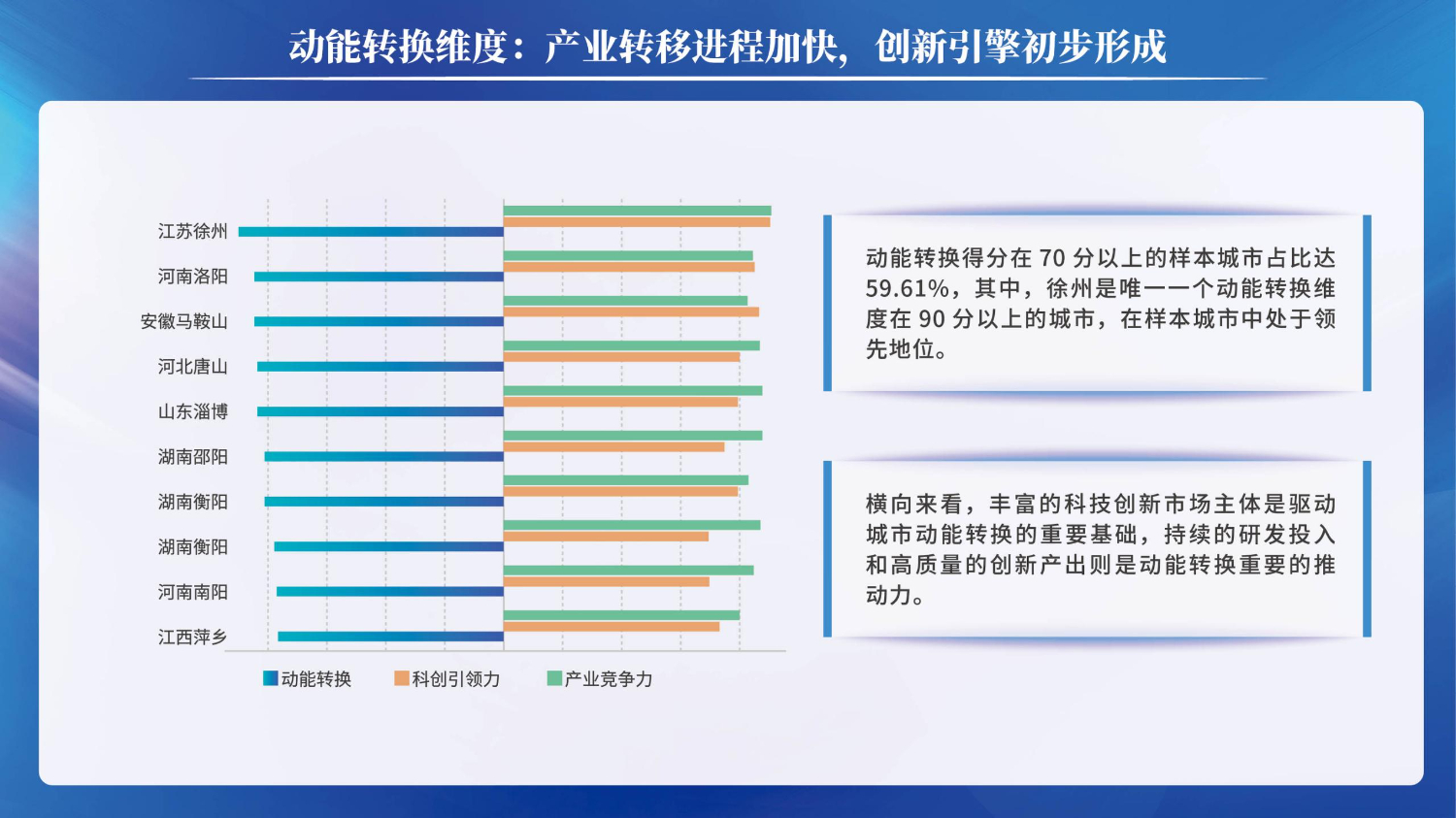 06201503中国资源型城市转型发展指数(1)_15.jpg