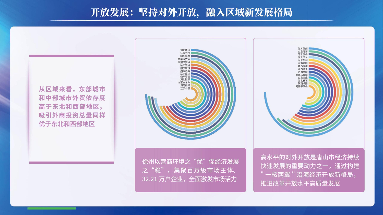 06201503中国资源型城市转型发展指数(1)_19.jpg