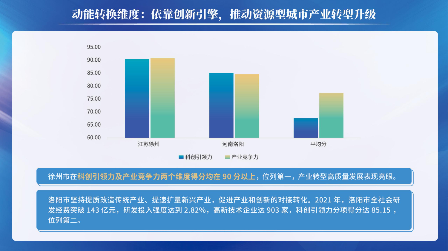 06201503中国资源型城市转型发展指数(1)_16.jpg