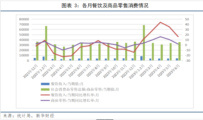 图表3.png