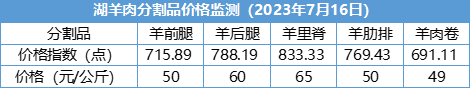 6c3d2e851b67449fbee3245f9d7e4b44.png