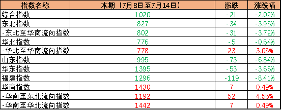 c270d7633d154042b9cc1ffe0d9a760b.png