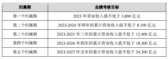 微信截图_20230725201916.png 微信截图_20230725201916.png