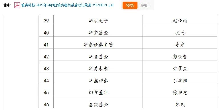 量化私募开始深入上市公司调研 