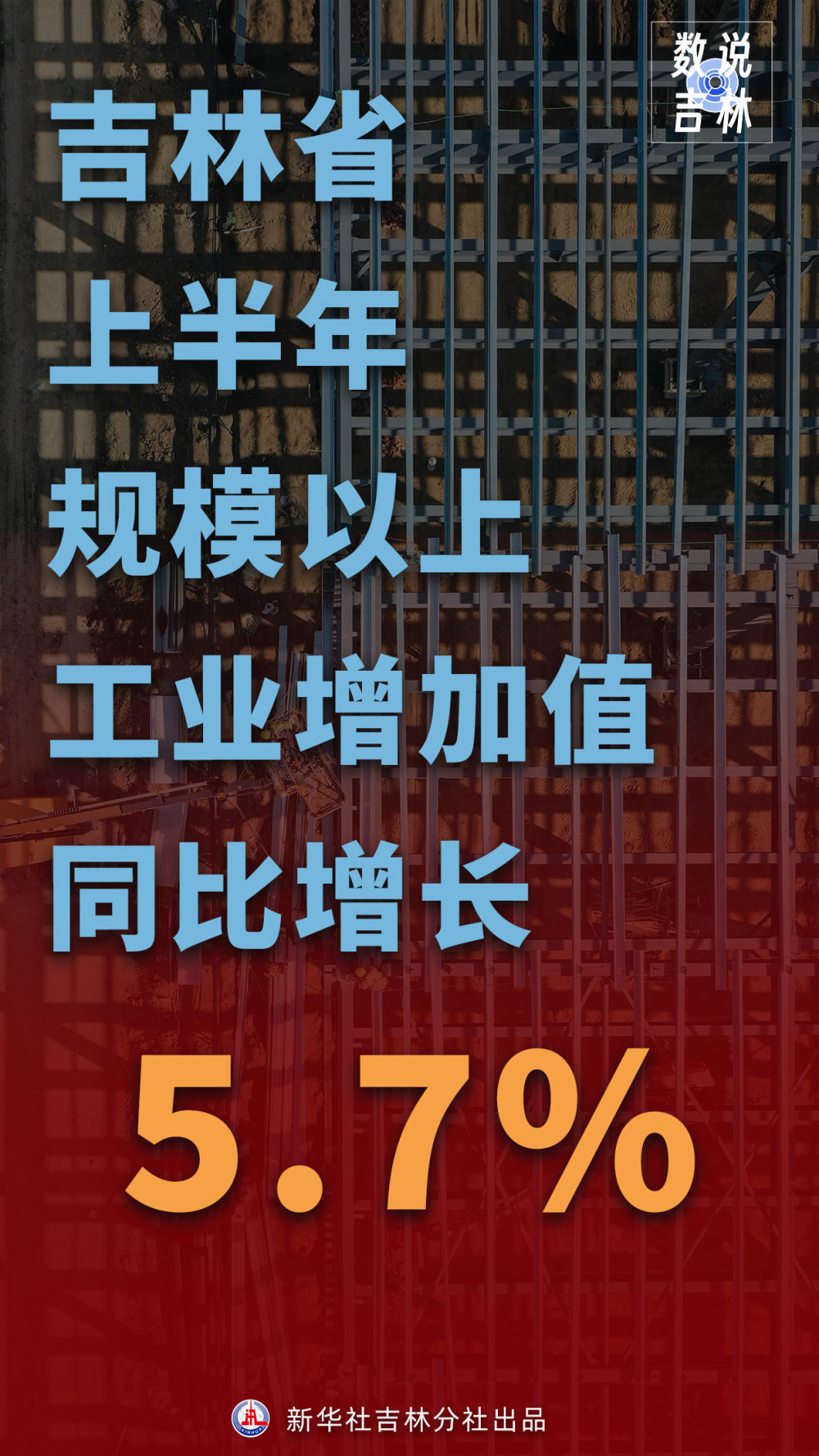 7.28吉林新观察(1).jpg