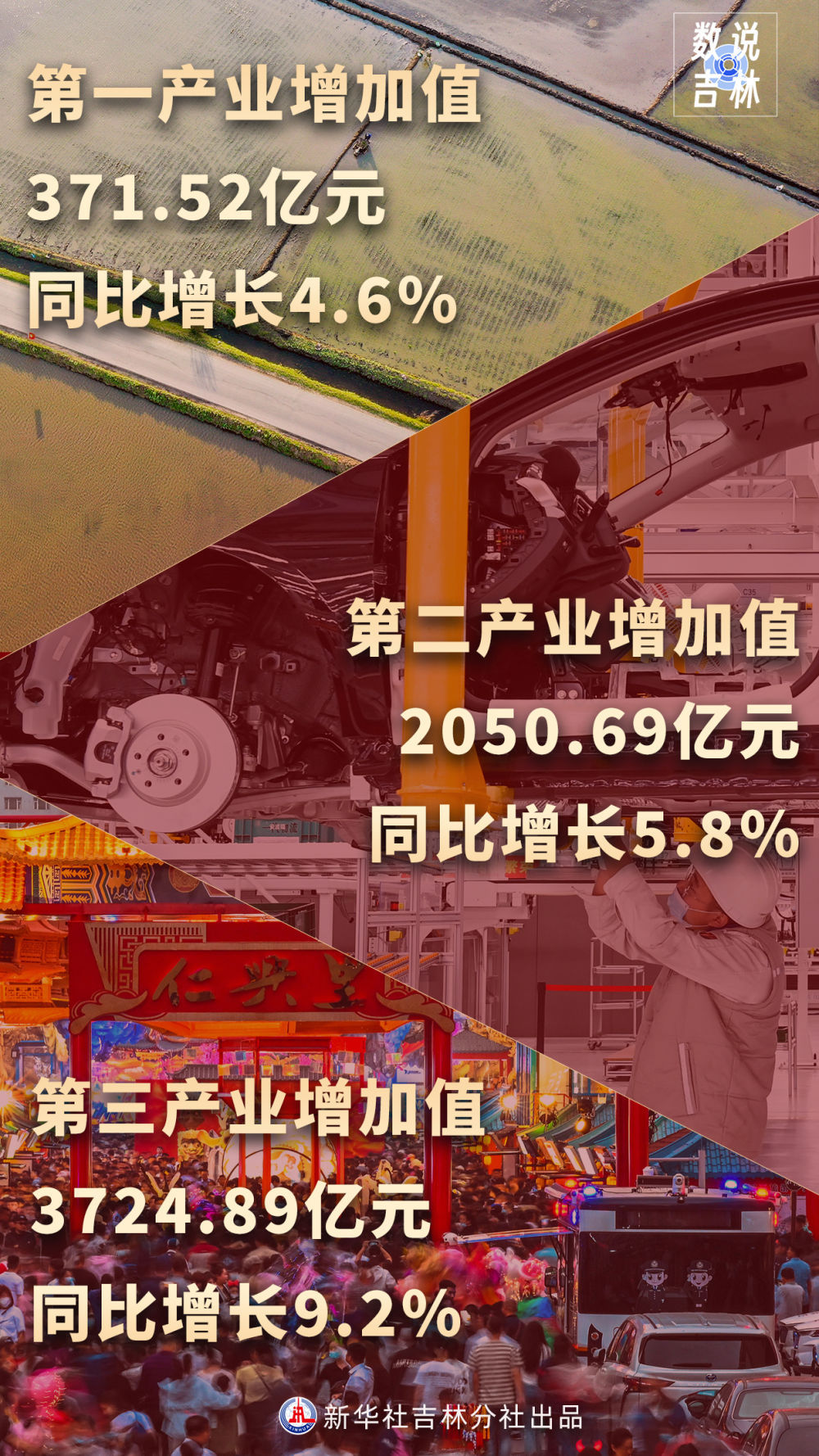7.28吉林新观察（1）.jpg
