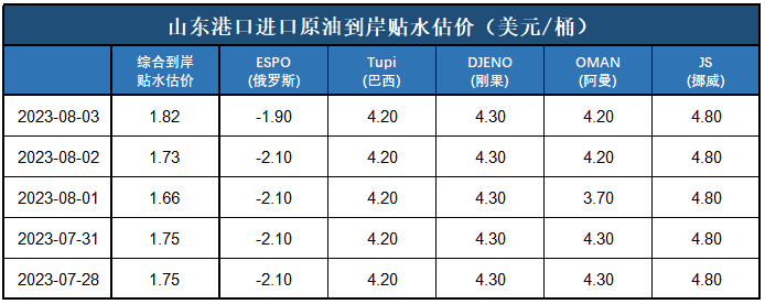 8e04a9d0c58342e2a3726613f1cf9b37.png