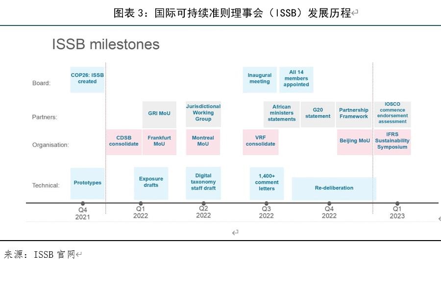 图表3.jpg