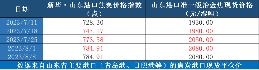 209b5a9b0a4c4612adc3d54d7e0070fb.png