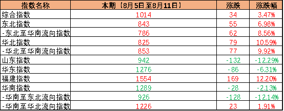 a10de9217abb43b5aade53dbc8d8a3c0.png