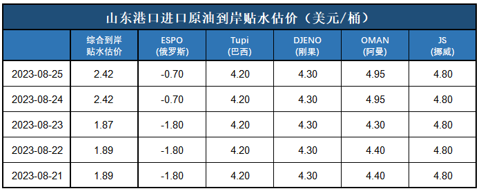e3567caaf0ed48a1bfcd1cd0b1d174fe.png