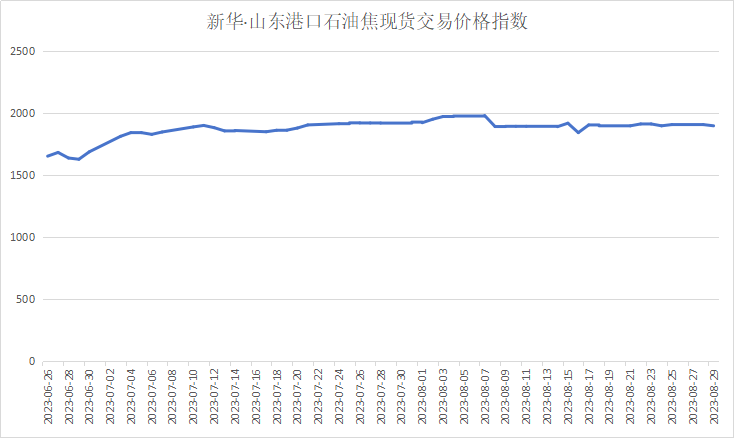 d566e8f28529412a8eaeb3a699a242e1.png