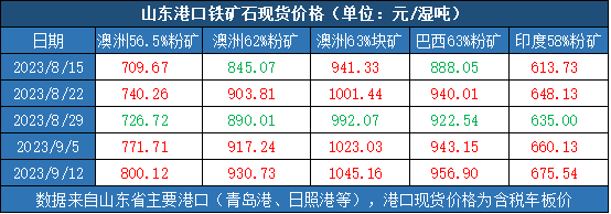 82723cf08c9f4d3db0cd4416d88925cc.png