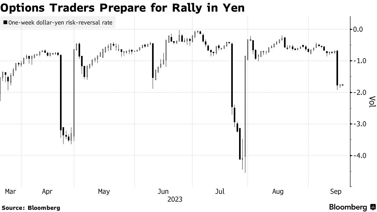 bf398e44-d502-4c0c-8874-81b62e112d1d