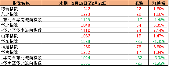 93ffbd0f67414455ad4b1679766daa4a.png