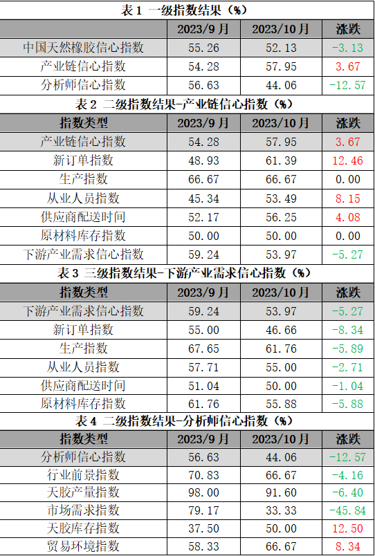 fd904e170f34473aa48369d9b696c855.png