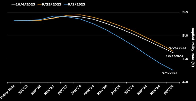 a6f91863-32f6-4c11-8739-d47af298fe7c