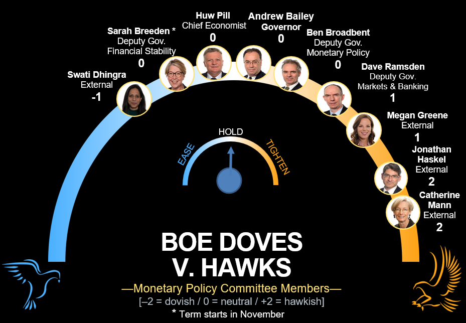 b0498333-7e19-4d81-bbf2-13d25eb1a05f