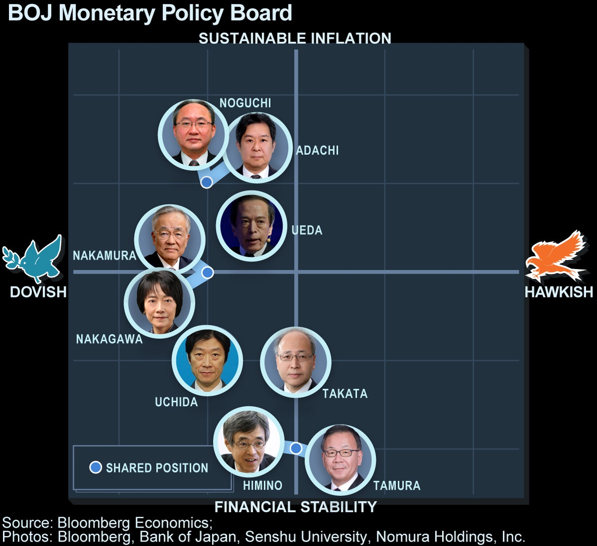 0d03f69d-08e0-4474-99eb-7e15eca5fe0a