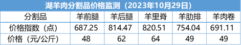 475db39270c14cc8aee5be4eed97b291.png