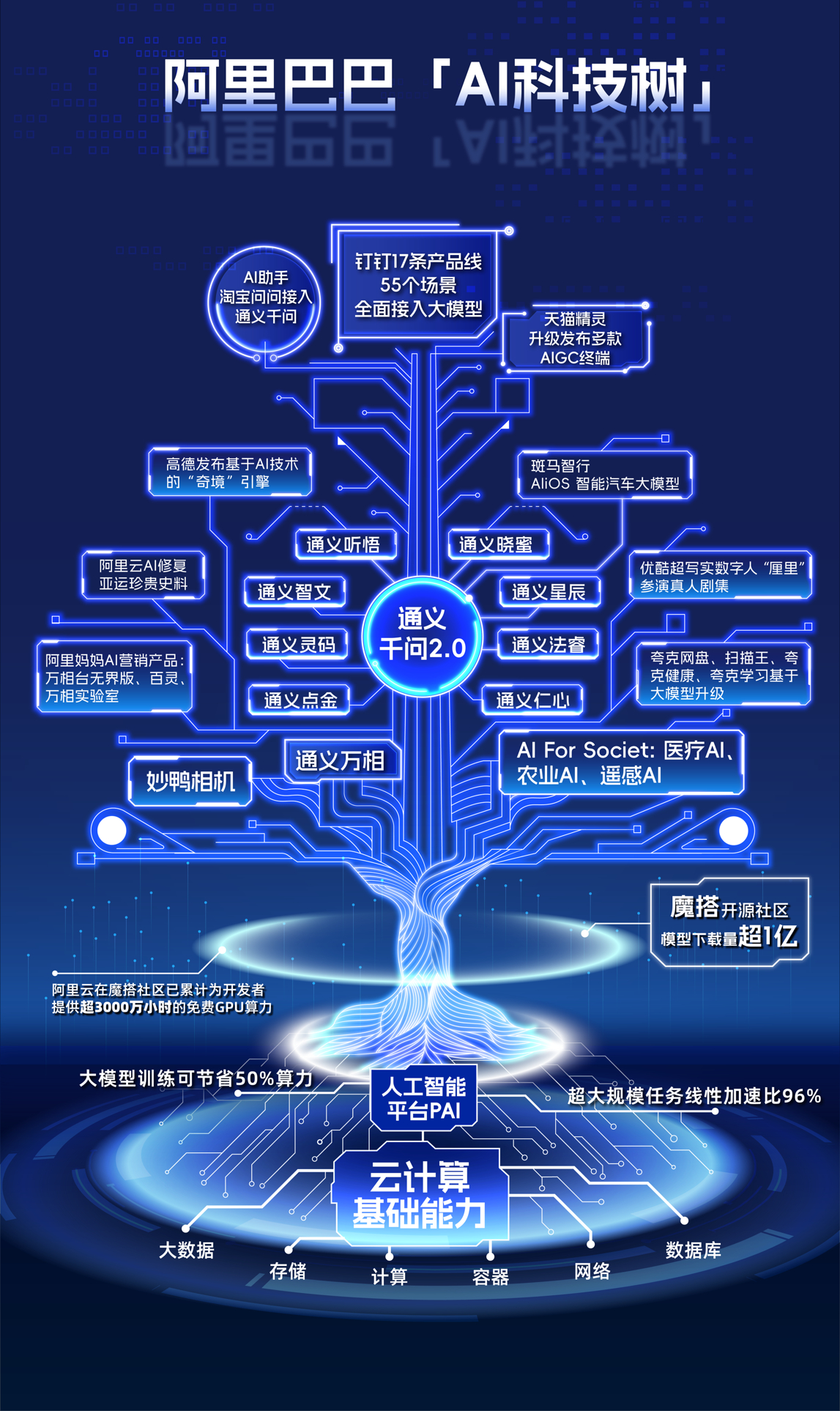 图片 3.png