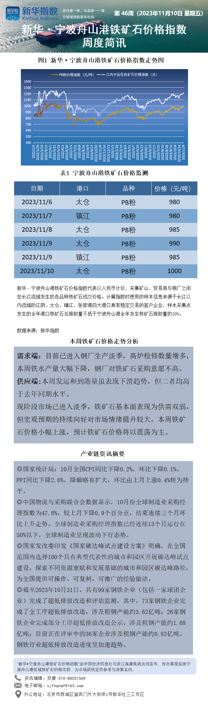 宁波舟山港周报1110.png