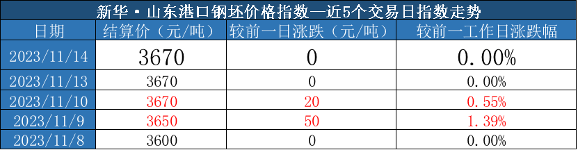 9b3480d4d55445d1953caa4ae324516c.png
