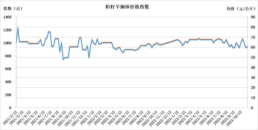 52512f8bb8b6499da1140ac56cfd104b.png