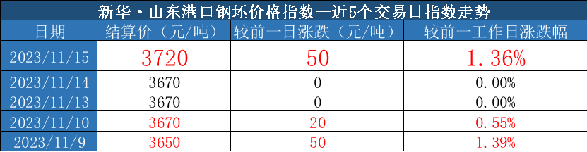 978bf4b865bf45259a04ae8ff085988a.png