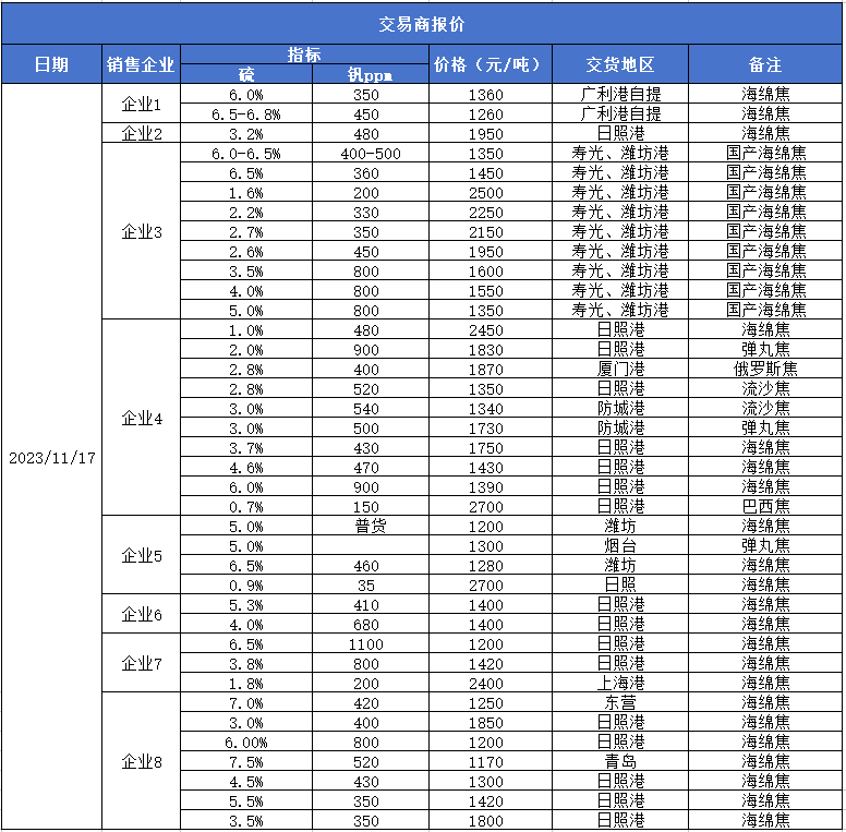 7ea7520a4a6440ebaedbc7809aaf0268.png