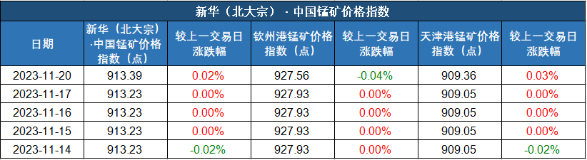 61be254b911640a9a067382db55be4e2.png