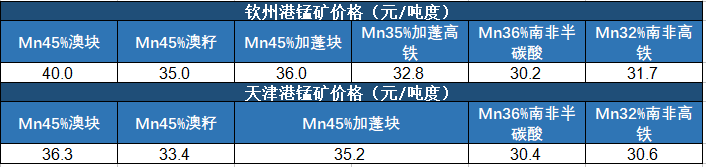 7f7352c38d7142438d08aead256ae1c1.png