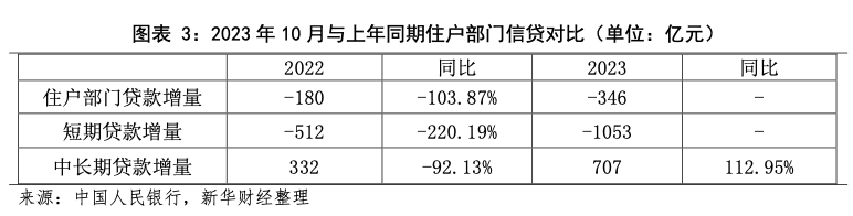 截屏2023-11-23 10.51.08.png