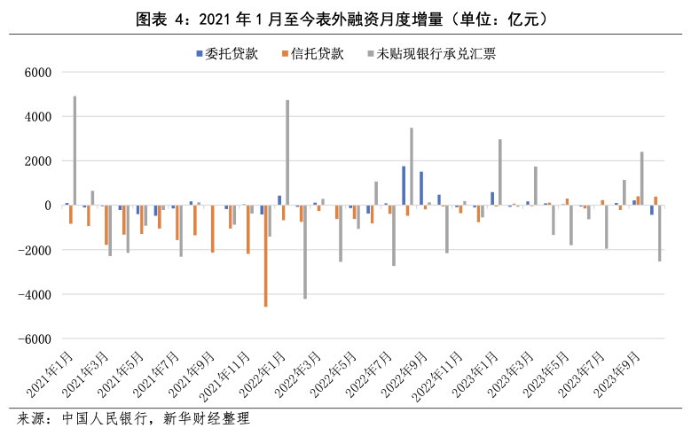截屏2023-11-23 10.51.14.png