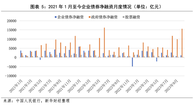 截屏2023-11-23 10.51.20.png