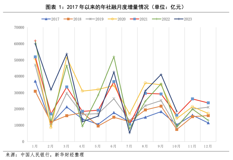 截屏2023-11-23 10.50.54.png